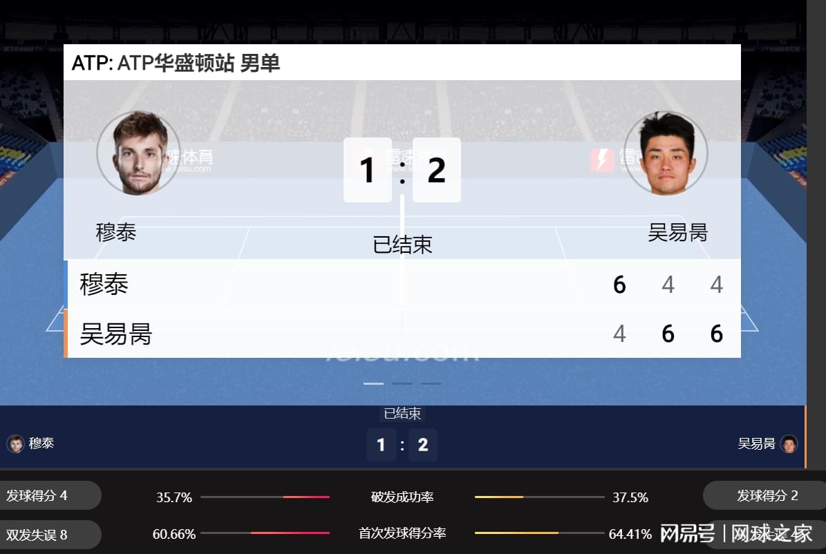 不顾自己的, 的事情已经, dbdcc