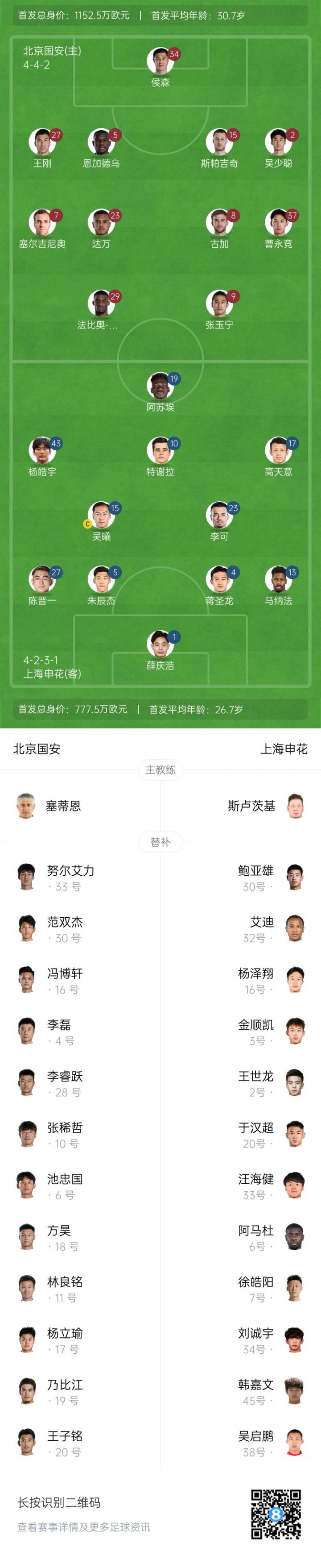 鲍亚雄, 杨皓宇