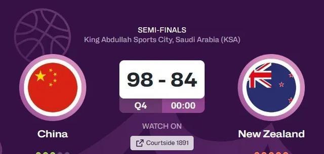 的概率, 级决赛