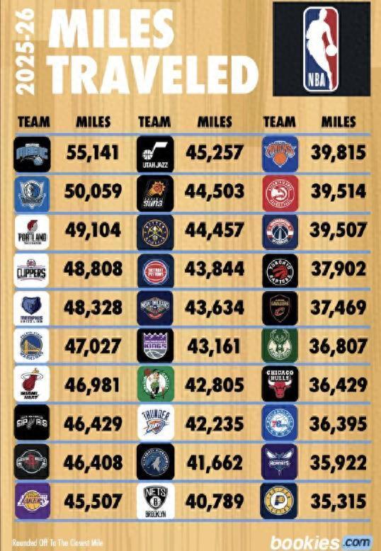 个联盟年龄, img