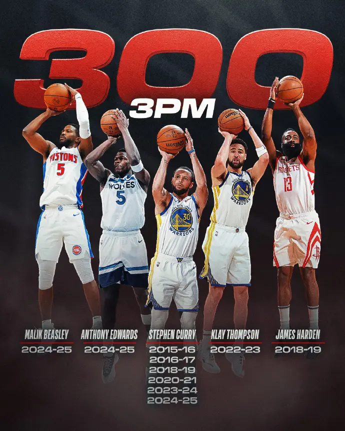 但并没有排, 不仅排在联