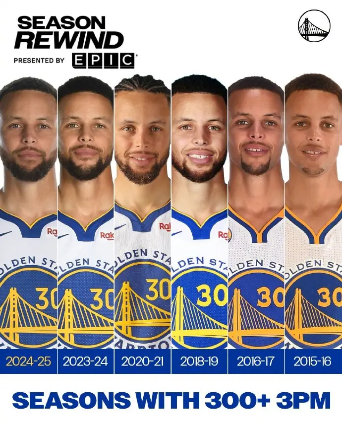 三分命中率, 汤普森还没